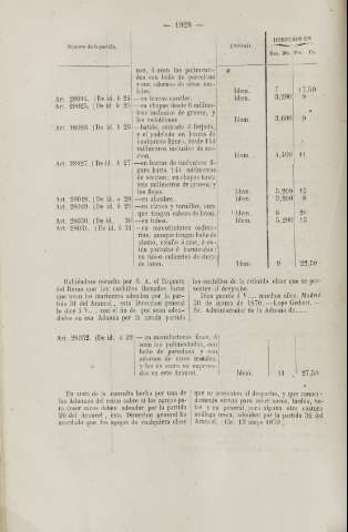 1928