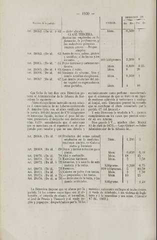 1930