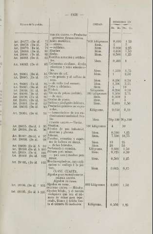 1931