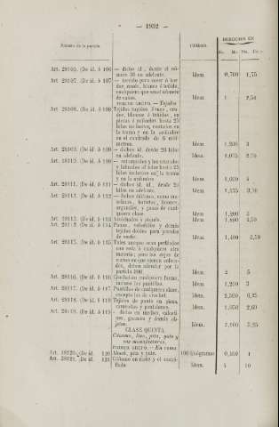 1932