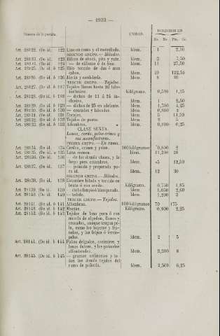 1933