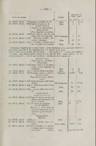 1935