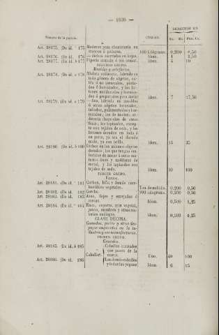 1936