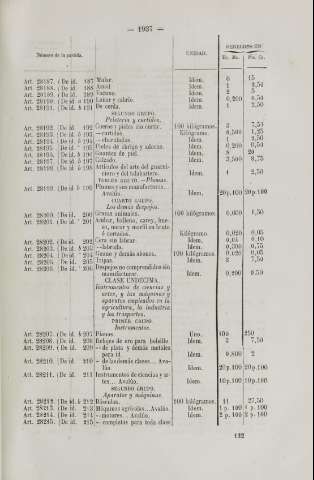1937