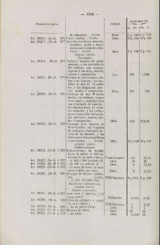 1938