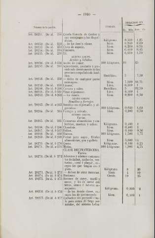 1940