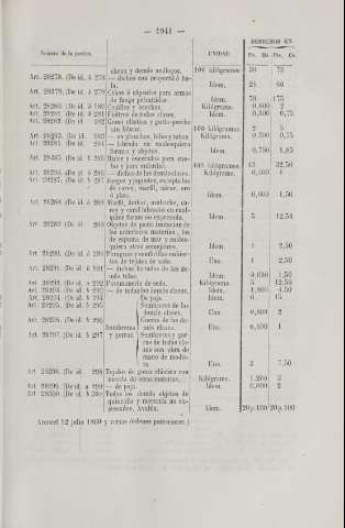 1941