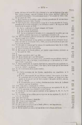 2574