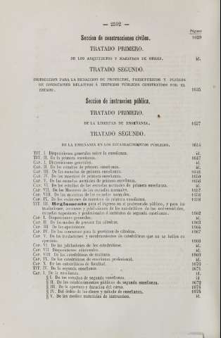 2592