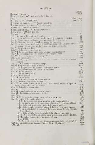 2630