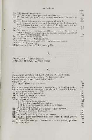 2631