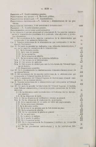 2638