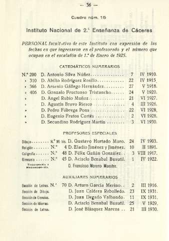 36