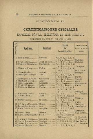 36