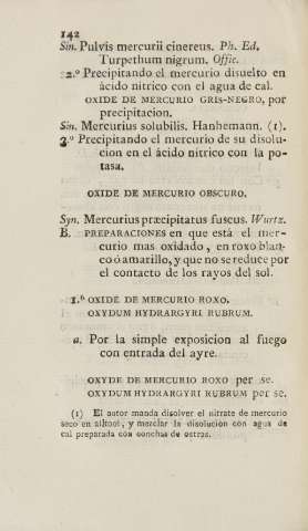 142