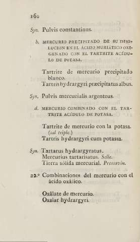 160