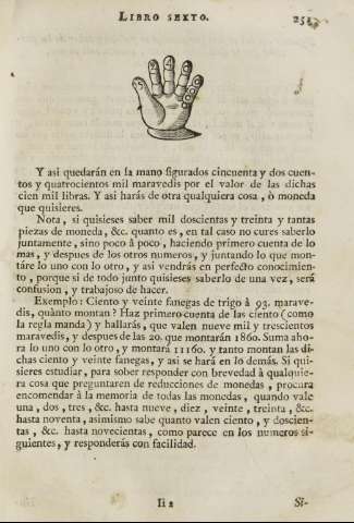 251
