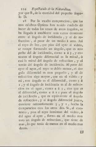 224