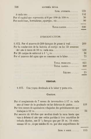 308