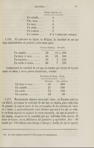 85