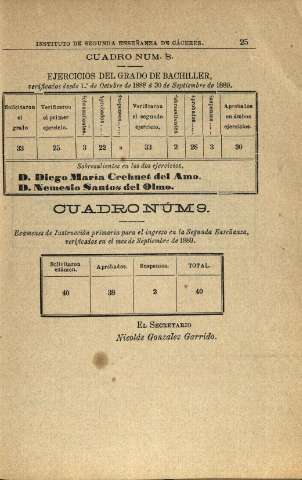 25