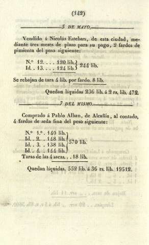 142