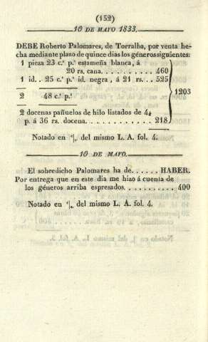 152