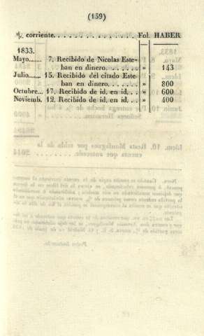 159