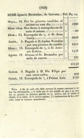 162