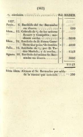 163