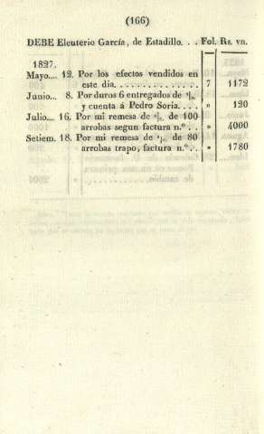 166