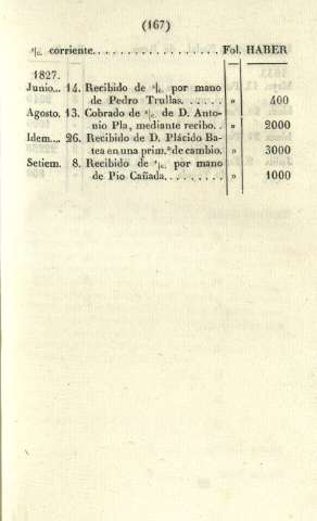 167