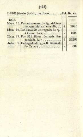 168