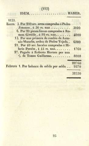 193