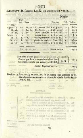 207