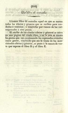 210