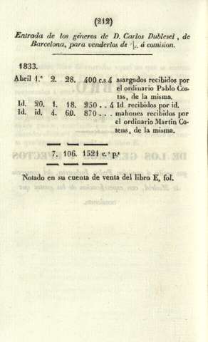 212