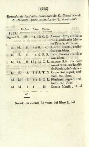 214
