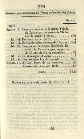 215