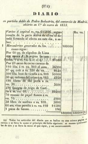 274