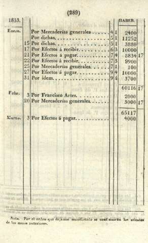 289