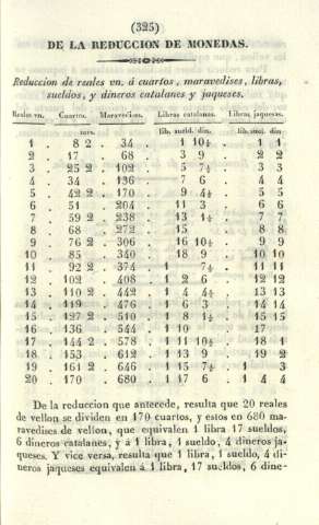 325