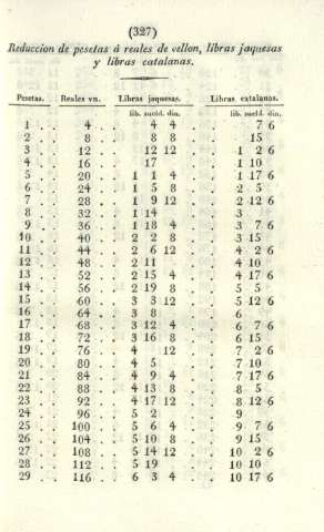 327