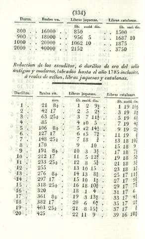 334