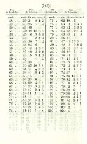 346