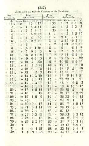 347
