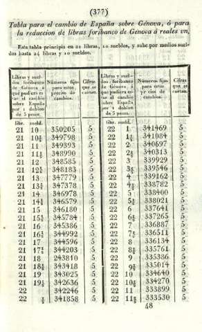 377