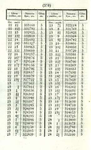 378