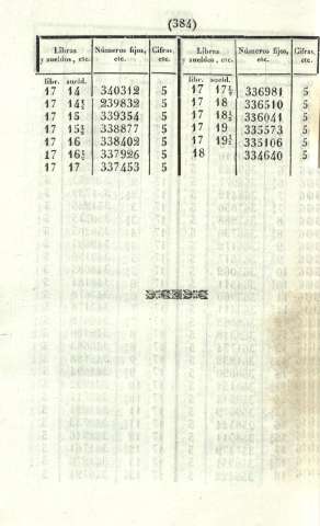384