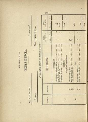 230